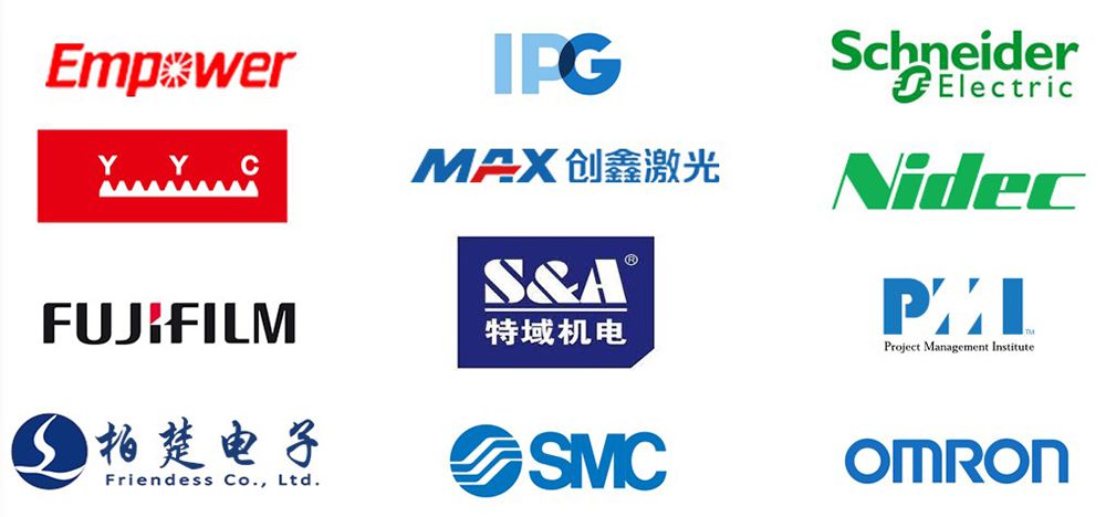 Профиль компании